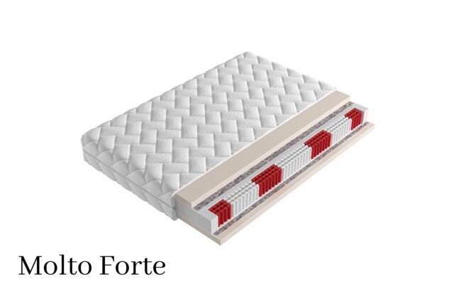 Sklep Comforteo