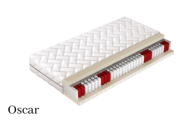 Sklep Comforteo