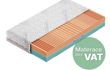 Ergonomic – materac piankowy